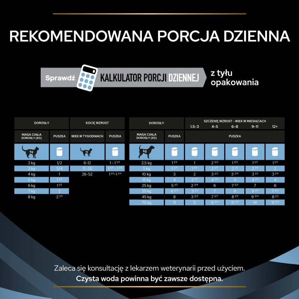 Karma dla kota i psa mus Purina Pro Plan Veterinary Diets CN Convalescence 195 g