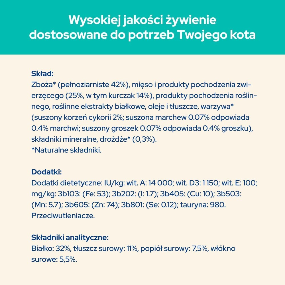 Karma dla kota Purina Cat Chow Hairball Control bogata w Kurczaka 16,5 kg
