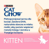 Karma dla kota Purina Cat Chow Kitten bogata w kurczaka 1,5 kg