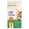 Karma dla kota Purina Cat Chow Sterilised bogata w kurczaka 1,5 kg