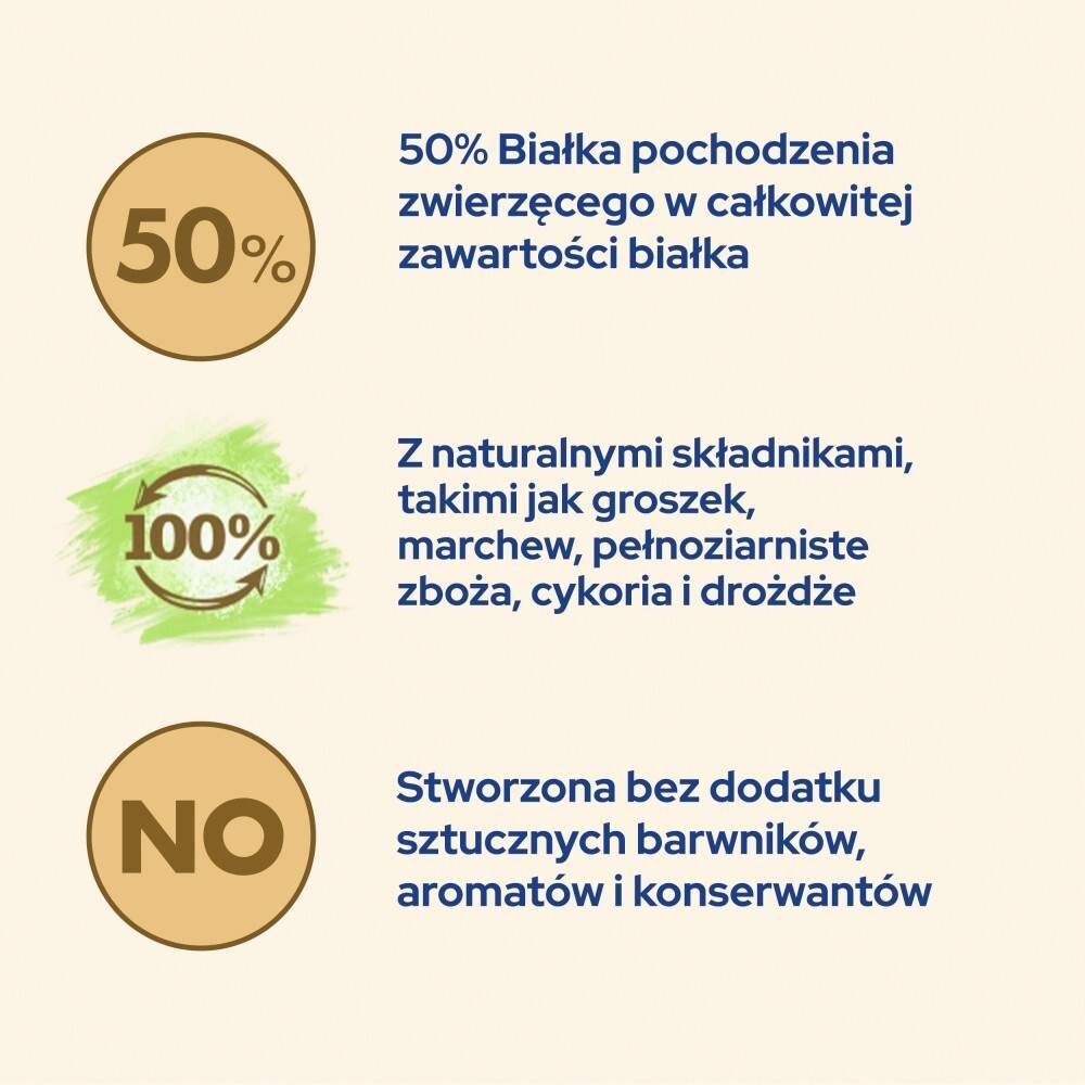 Karma dla kota Purina Cat Chow Sterilised z Indykiem 16,5 kg