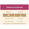 Karma dla kota Purina Cat Chow Urinary bogata w kurczaka 1,5 kg