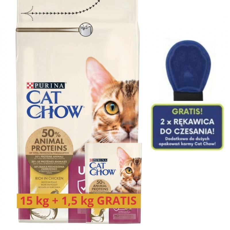 Karma dla kota Purina Cat Chow Urinary Tract Health bogata w Kurczaka 16,5 kg