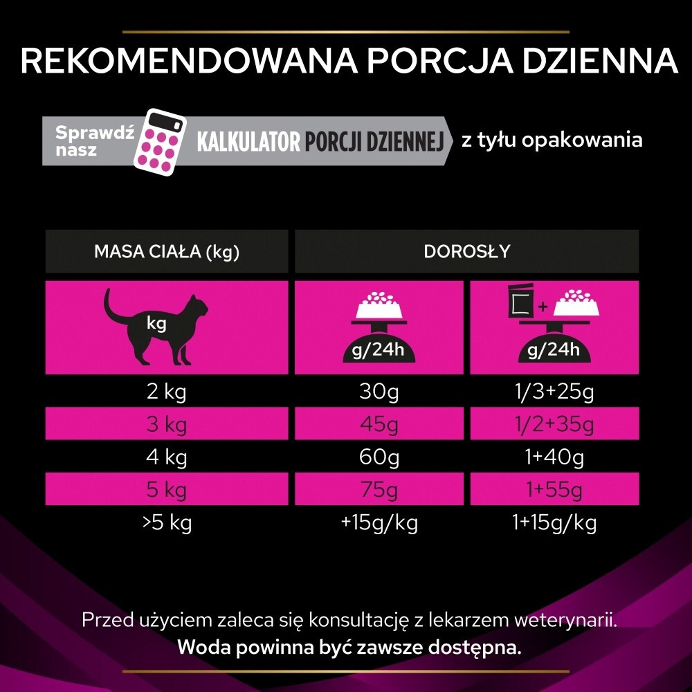 Karma dla kota Purina Pro Plan Veterinary Diets Feline UR St/Ox Urinary z kurczakiem 1,5 kg