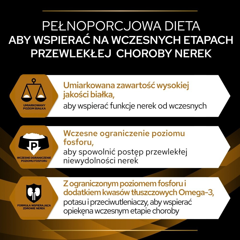 Karma dla kota Purina PRO PLAN Veterinary Diets NF EC Renal Function 1,5 kg