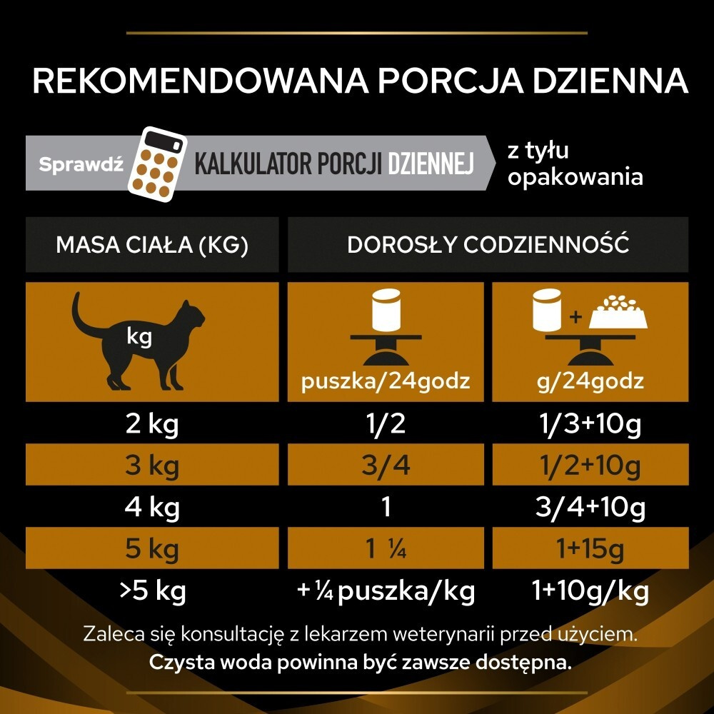 Karma dla kota Purina PRO PLAN Veterinary Diets NF EC Renal Function 1,5 kg