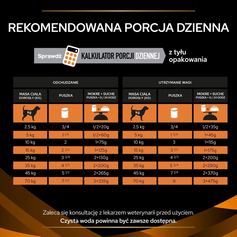 Karma dla psa mus Purina Pro Plan Veterinary Diets Canine OM Obesity Management  400 g