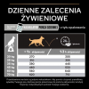 Karma dla psa Purina Pro Plan Age Defence Adult bogata w kurczaka 14 kg