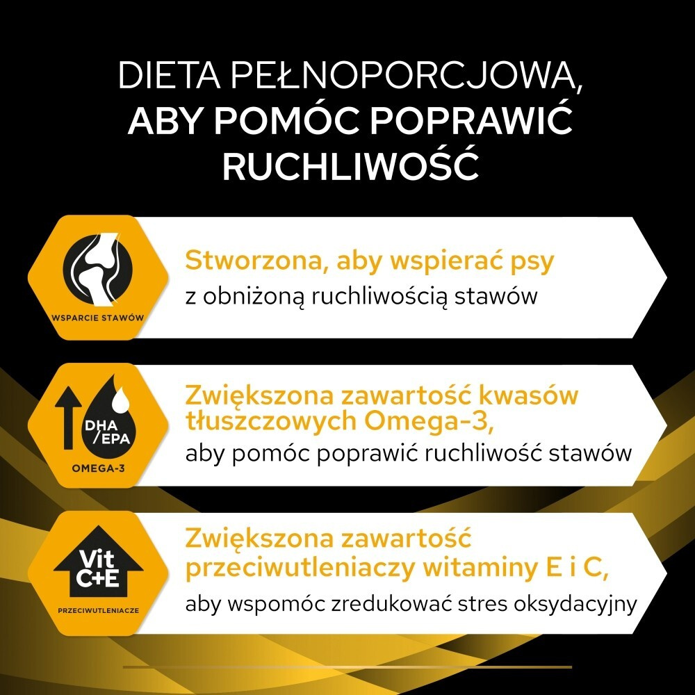 Karma dla psa Purina Pro Plan JM Joint Mobility 12 kg