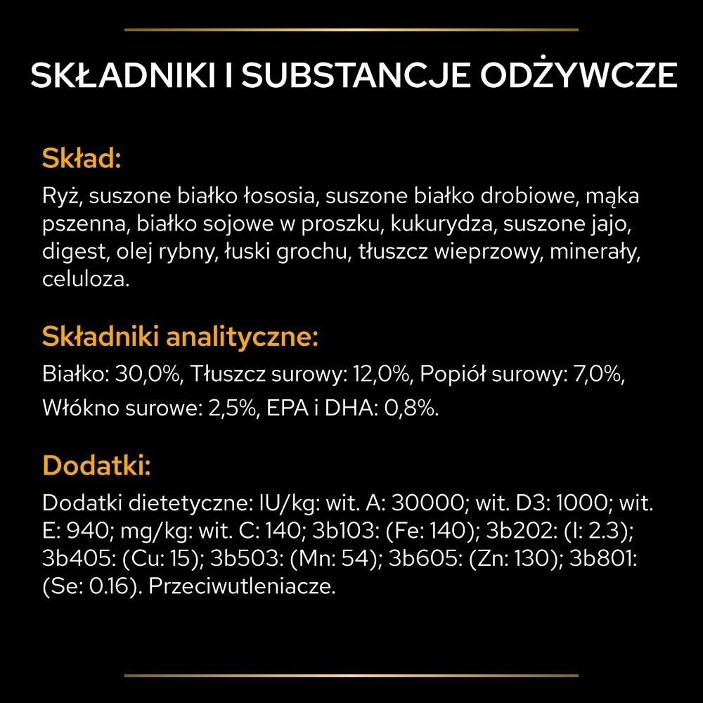 Karma dla psa Purina Pro Plan JM Joint Mobility 12 kg