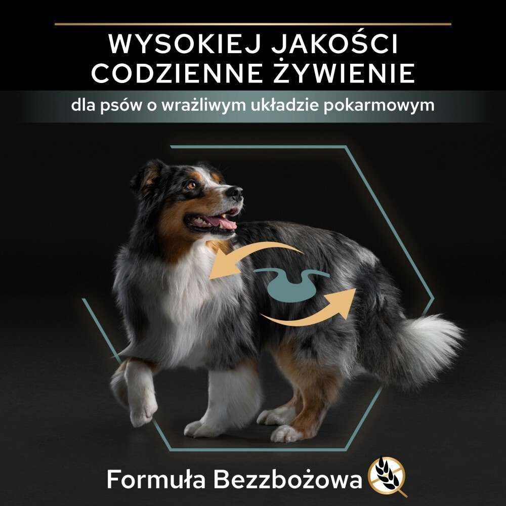 Karma dla psa Purina Pro Plan Sensitive Digestion Adult bogata w indyka 12 kg