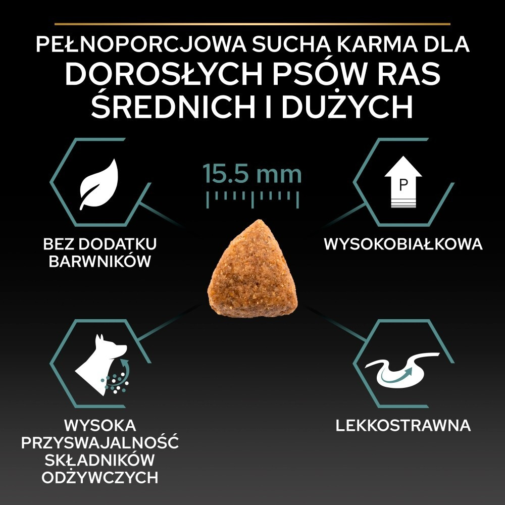 Karma dla psa Purina Pro Plan Sensitive Digestion Adult bogata w indyka 12 kg