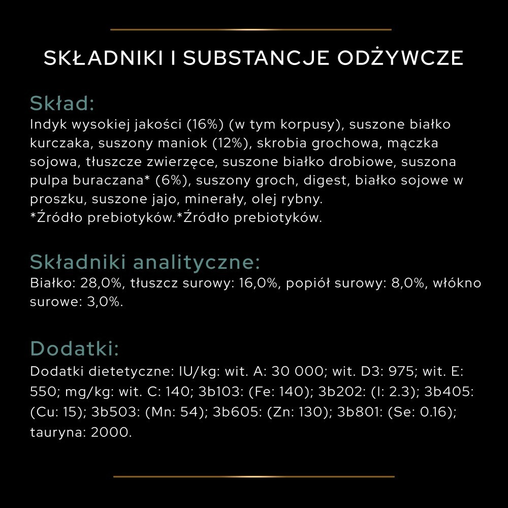 Karma dla psa Purina Pro Plan Sensitive Digestion Adult bogata w indyka 12 kg