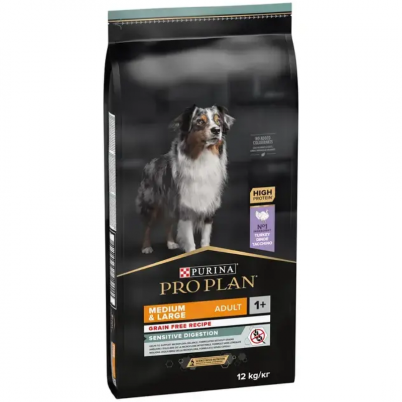 Karma dla psa Purina Pro Plan Sensitive Digestion Adult bogata w indyka 12 kg