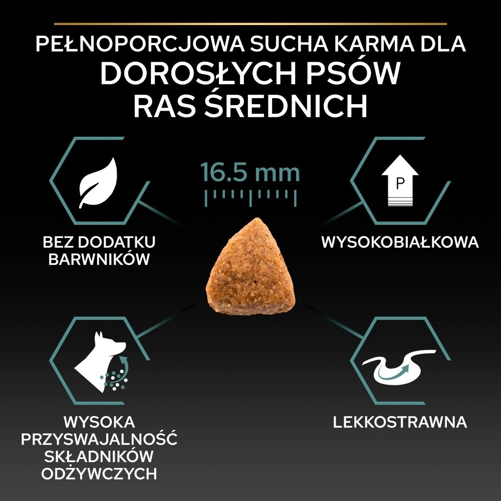 Karma dla psa Purina Pro Plan Sensitive Digestion Medium Adult  bogata w jagnięcinę 14 kg