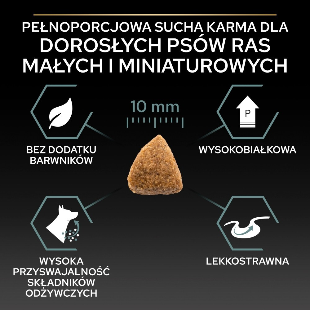 Karma dla psa Purina Pro Plan Sensitive Digestion Small & Mini Adult bogata w indyka 7 kg