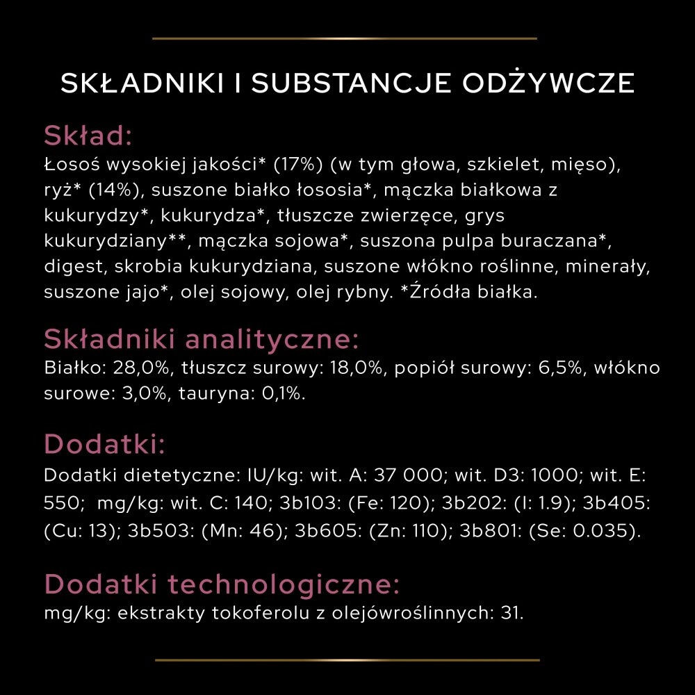 Karma dla psa Purina Pro Plan Sensitive Skin Large Athletic Adult bogata w łososia 14 kg