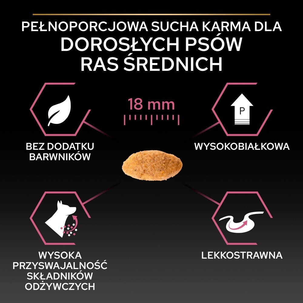 Karma dla psa Purina Pro Plan Sensitive Skin Medium Adult  bogata w łososia 14 kg
