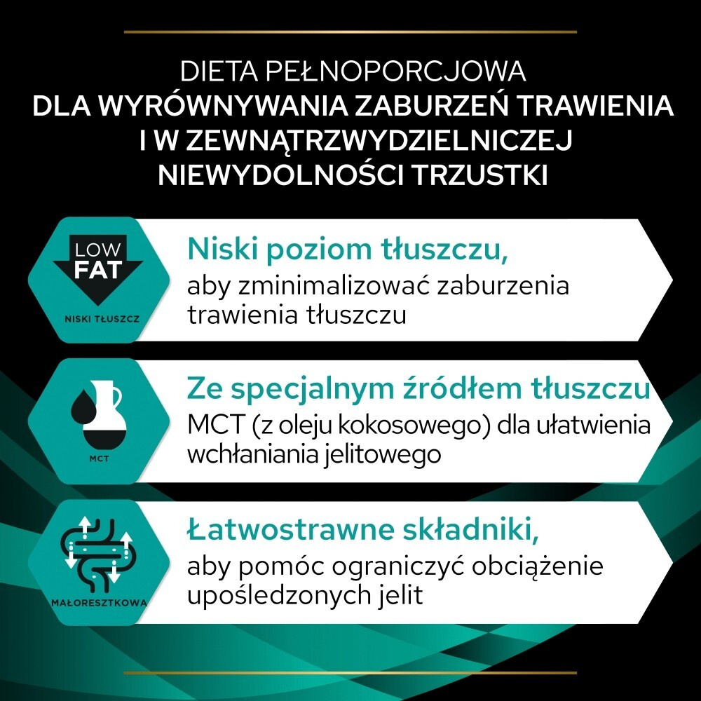 Karma dla psa Purina Pro Plan Veterinary Diets Canine EN Gastrointestinal 1,5 kg