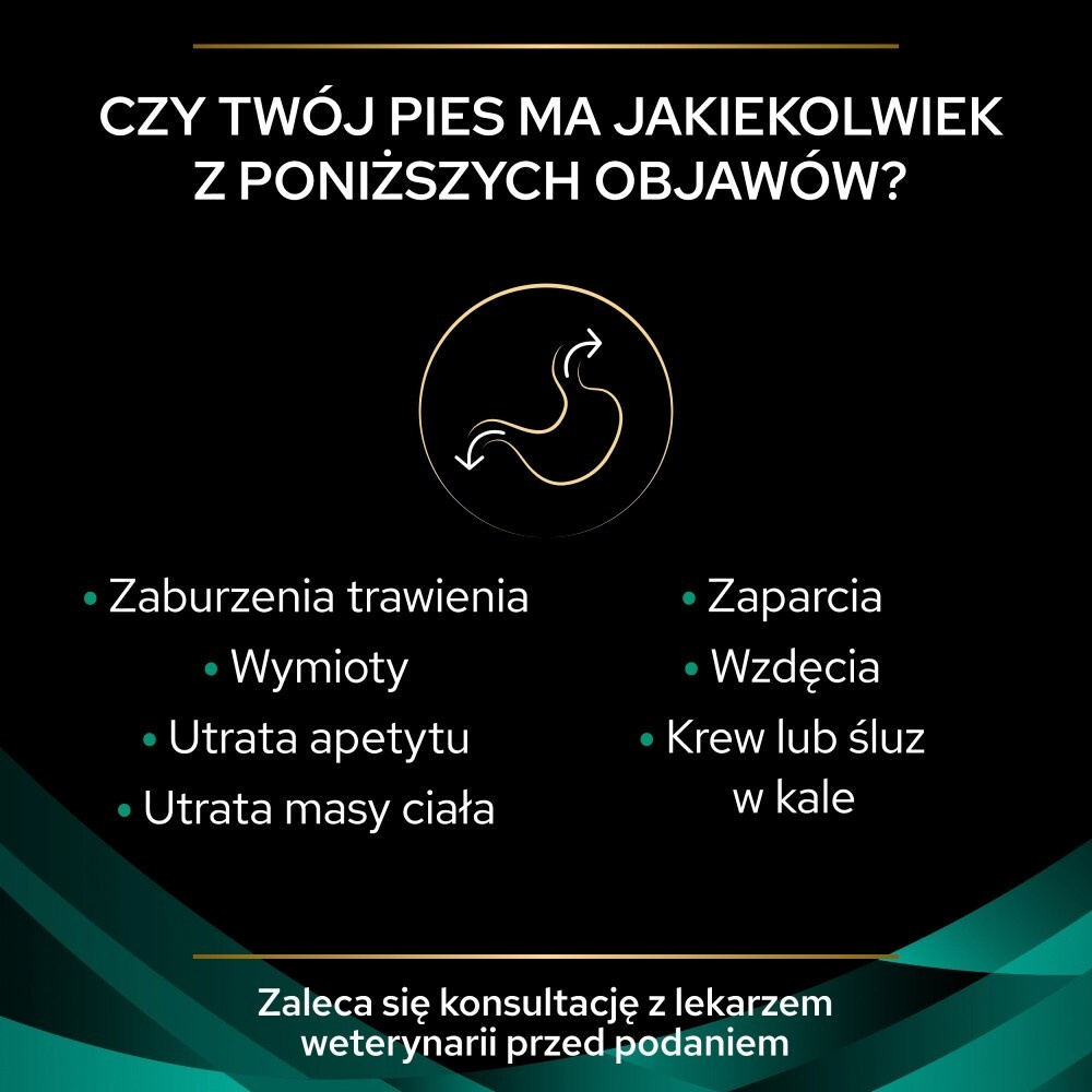 Karma dla psa Purina Pro Plan Veterinary Diets Canine EN Gastrointestinal 1,5 kg