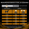 Karma dla psa Purina Pro Plan Veterinary Diets Renal Function 12 kg