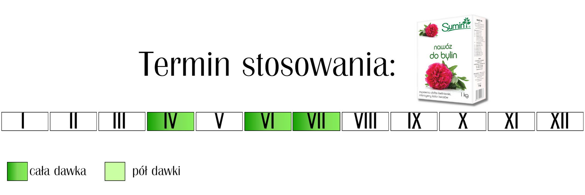Nawóz do bylin Sumin 1 kg