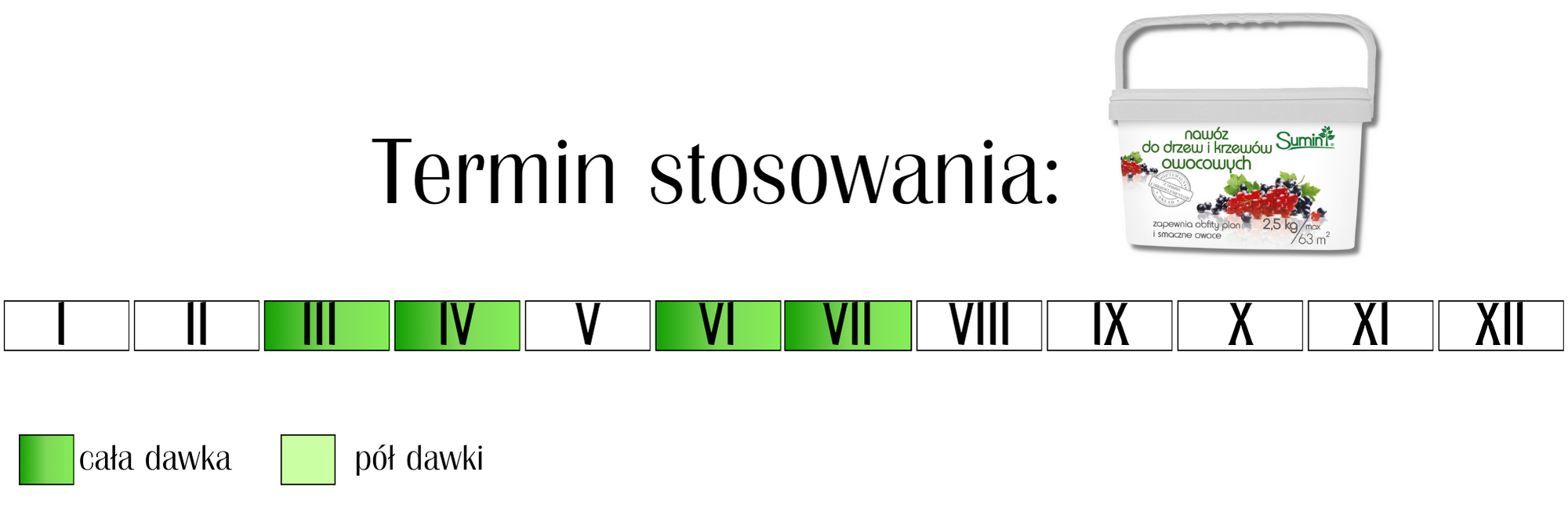 Nawóz do drzew i krzewów owocowych Sumin 2,5 kg