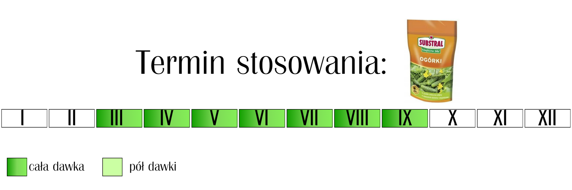 Nawóz do ogórków Substral Magiczna Siła 350 g