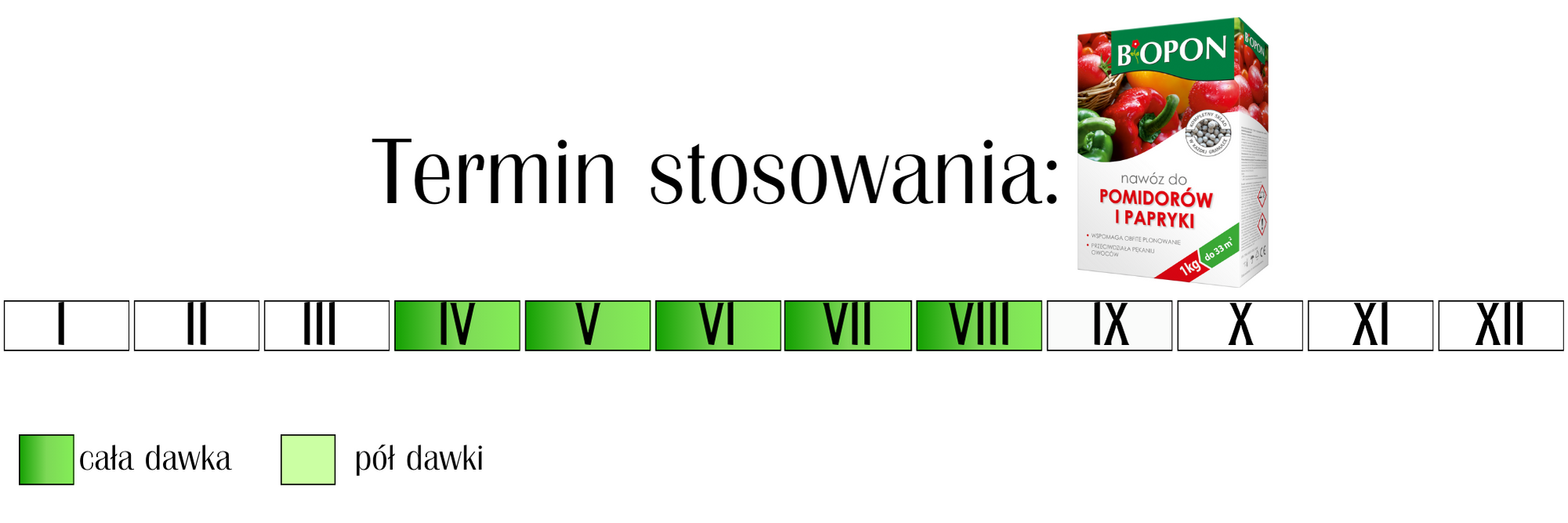 Nawóz do pomidorów i papryki Biopon 1 kg