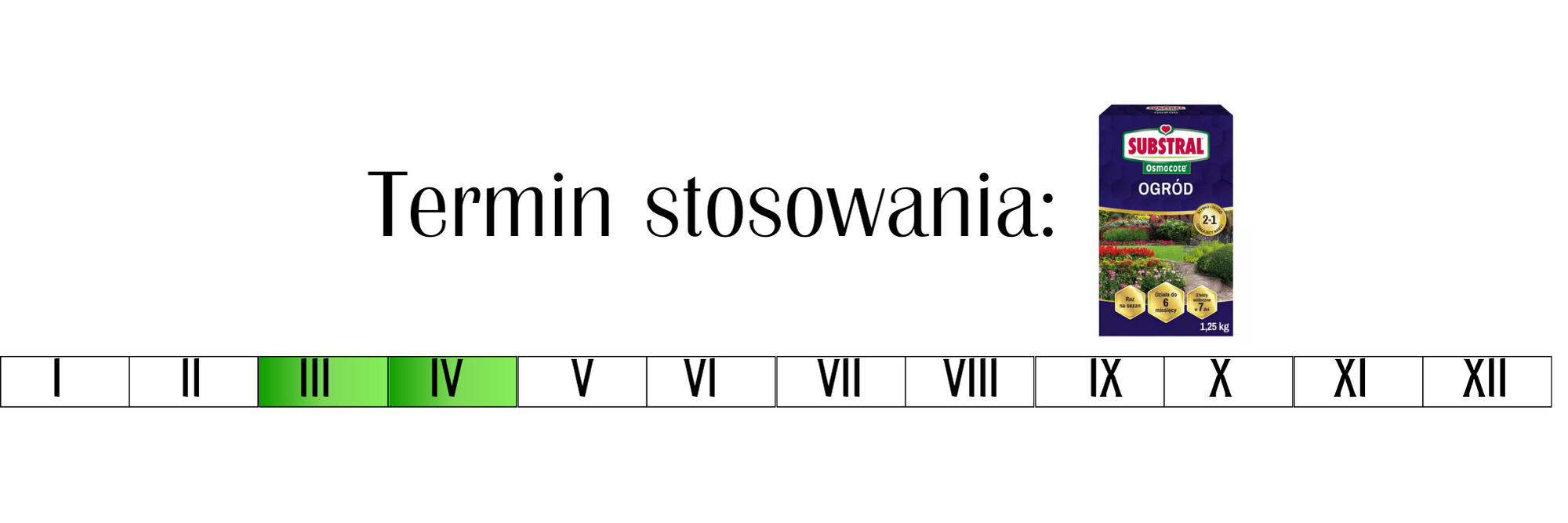 Nawóz do roślin ogrodowych Substral Osmocote  2w1 1,25 kg