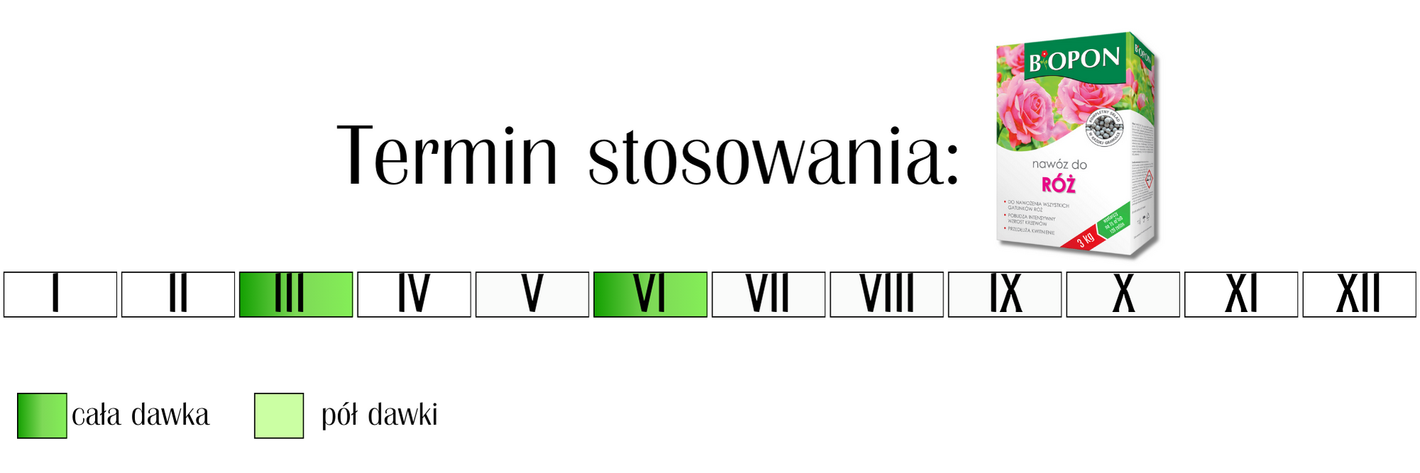 Nawóz do róż Biopon 3 kg