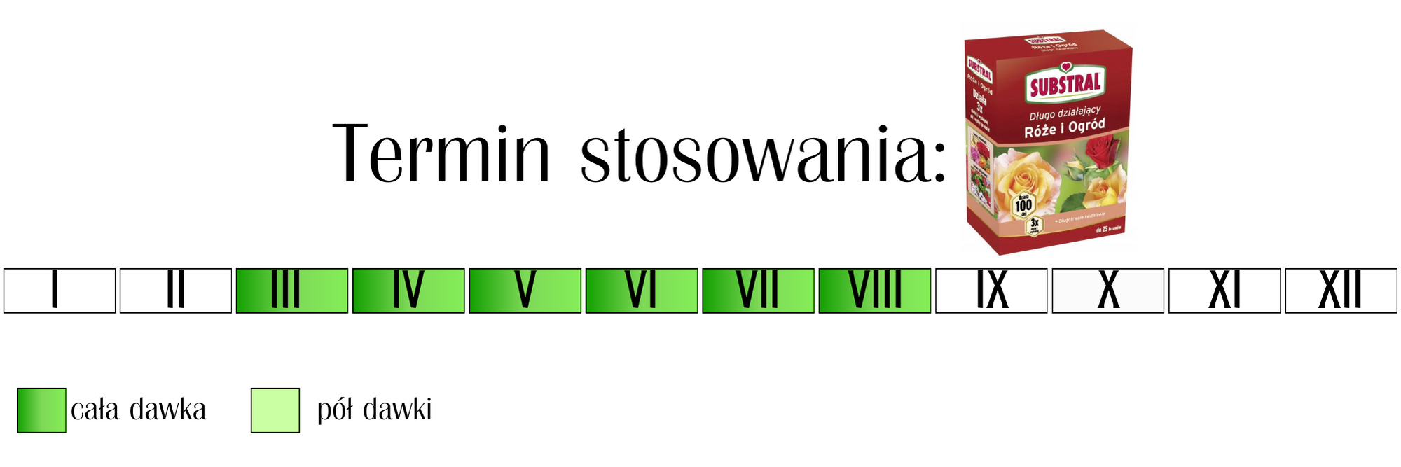 Nawóz do róż i ogrodu Substral 100 dni 1 kg