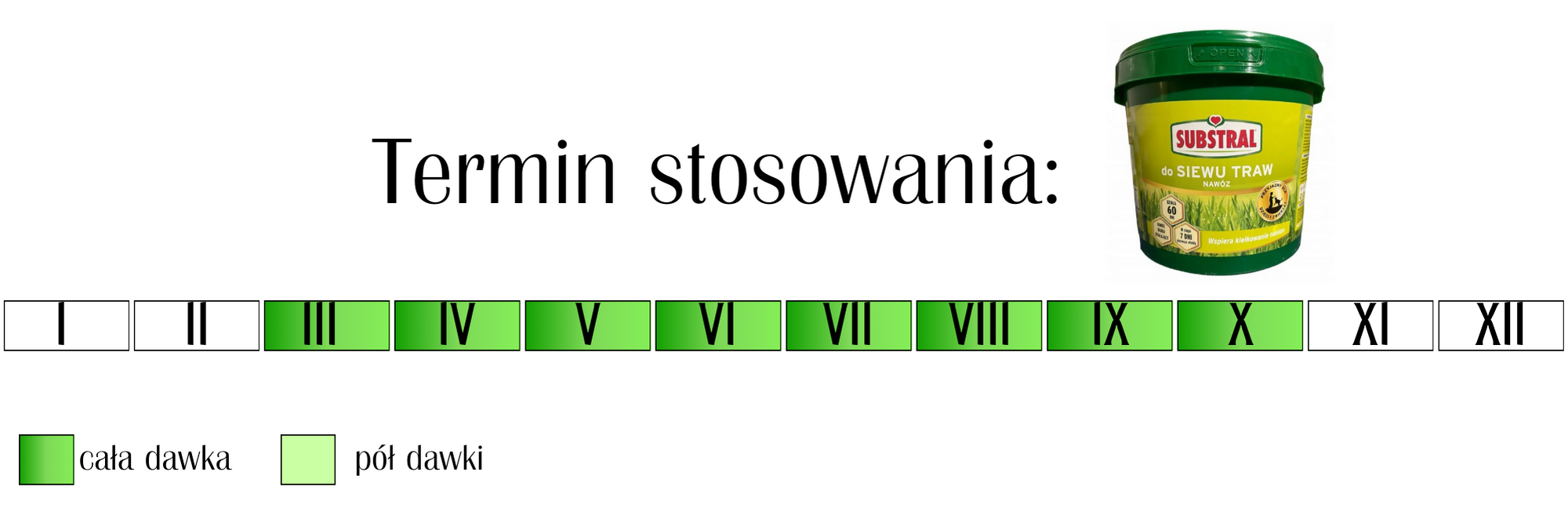 Nawóz do siewu traw Substral 60 dni 5 kg