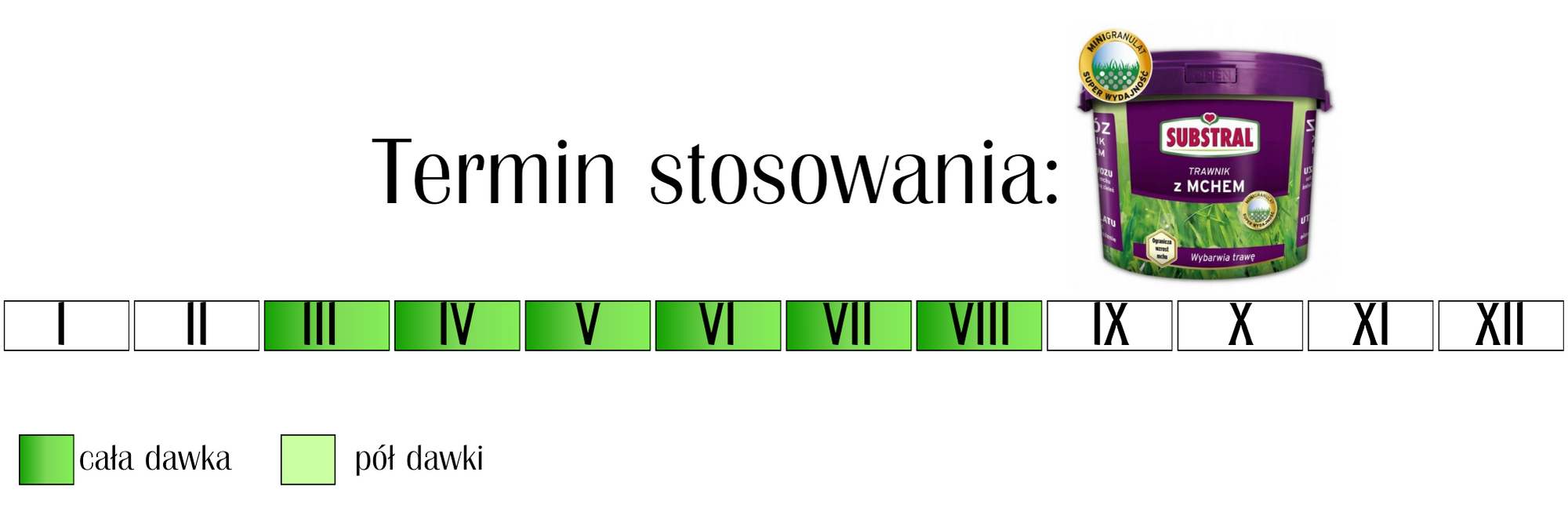 Nawóz do trawnika z mchem Substral 10 kg