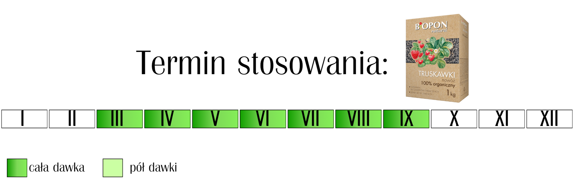 Nawóz do truskawek Bopon natural 100% organiczny 1 kg