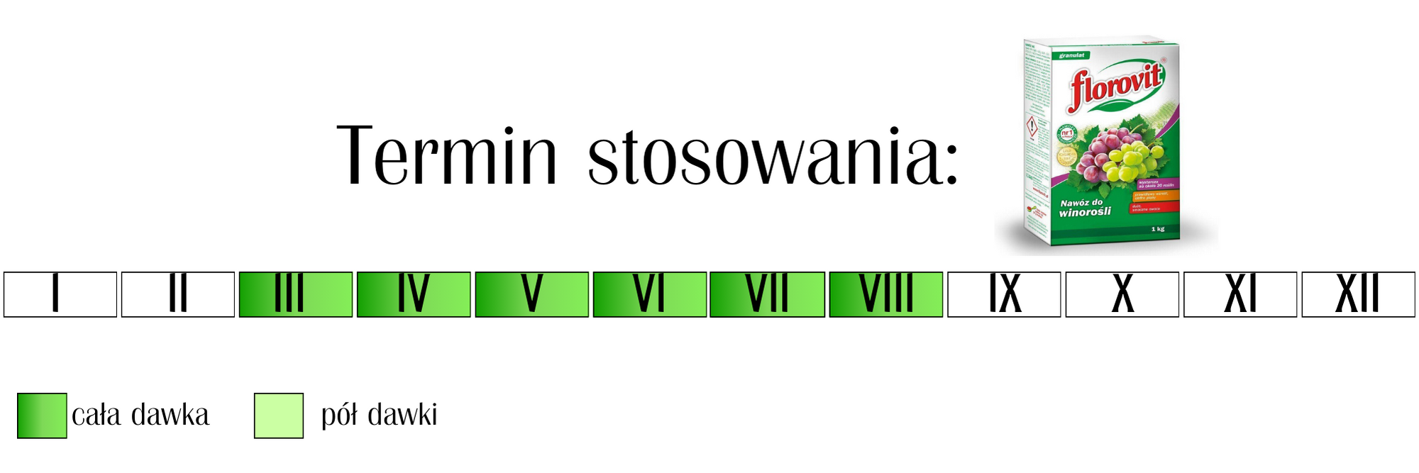 Nawóz do winorośli Florovit 1 kg