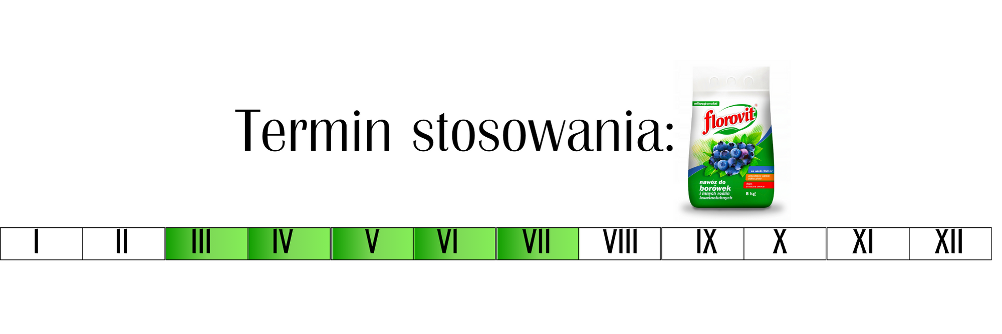 Nawóz granulowany do borówek i innych roślin kwaśnolubnych Florovit 5 kg