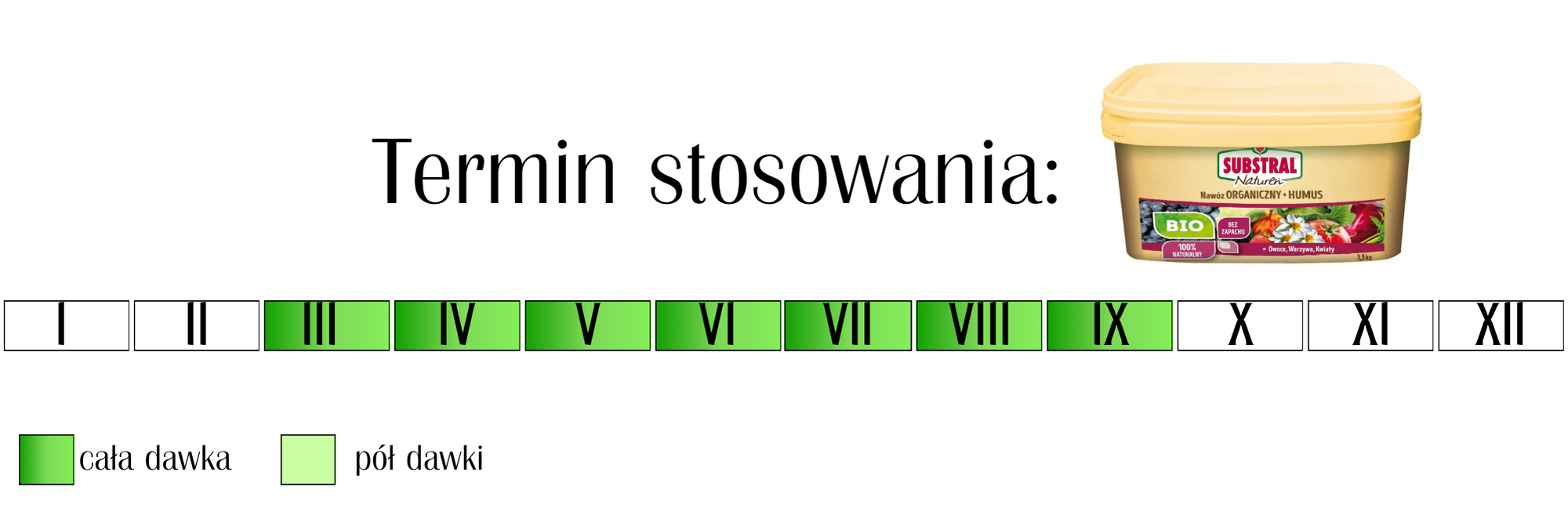 Nawóz naturalny Substral Naturen do upraw ekologicznych 3,5 kg