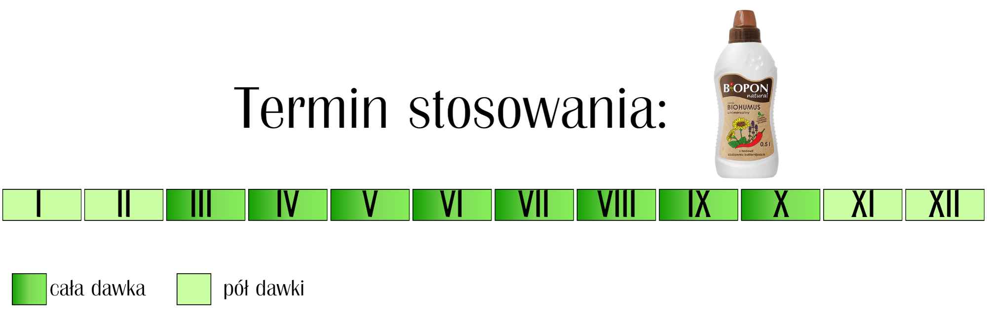Nawóz uniwersalny Bopon natural Biohumus 1 l