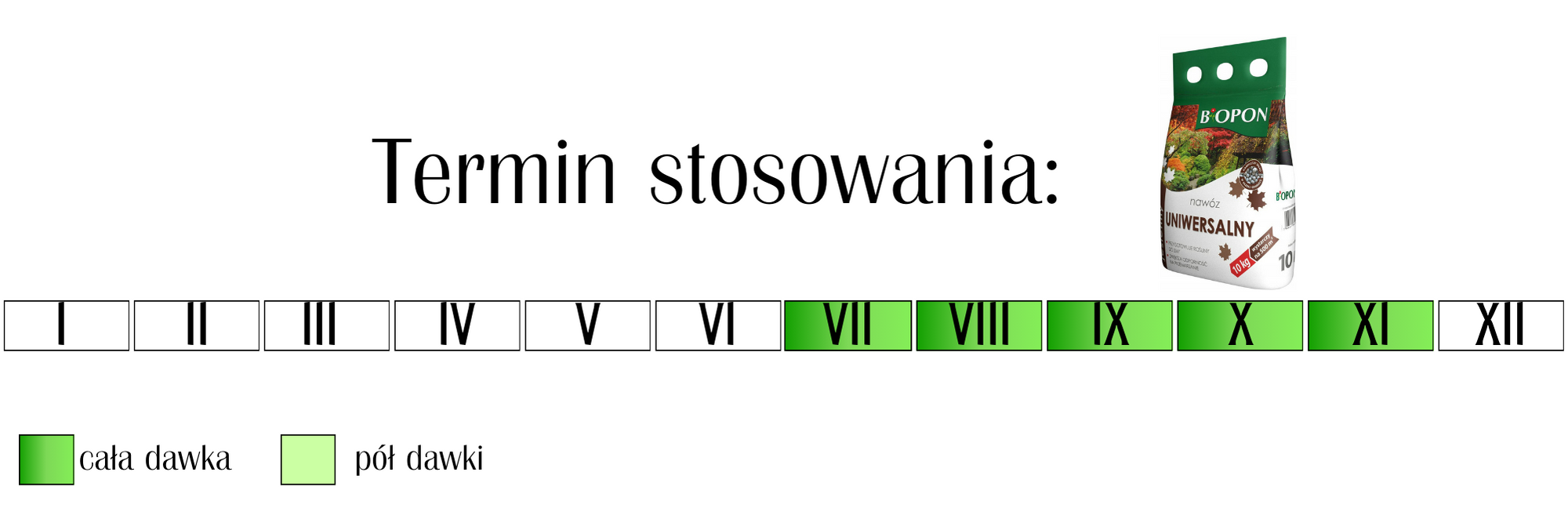 Nawóz uniwersalny jesienny Biopon 10 kg