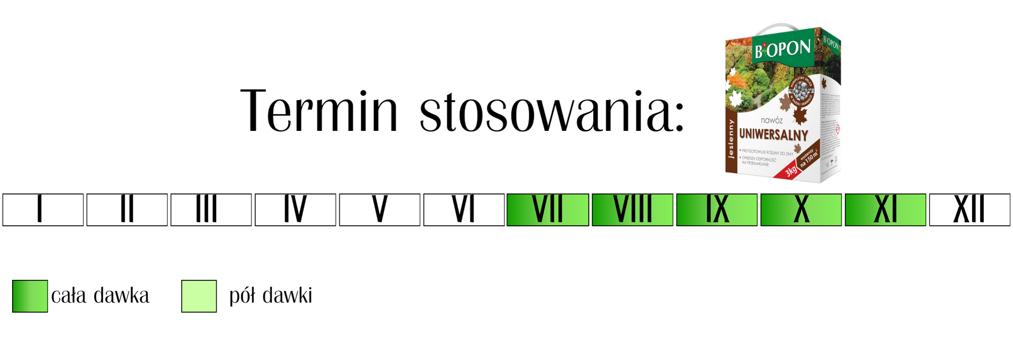 Nawóz uniwersalny jesienny Biopon 3 kg