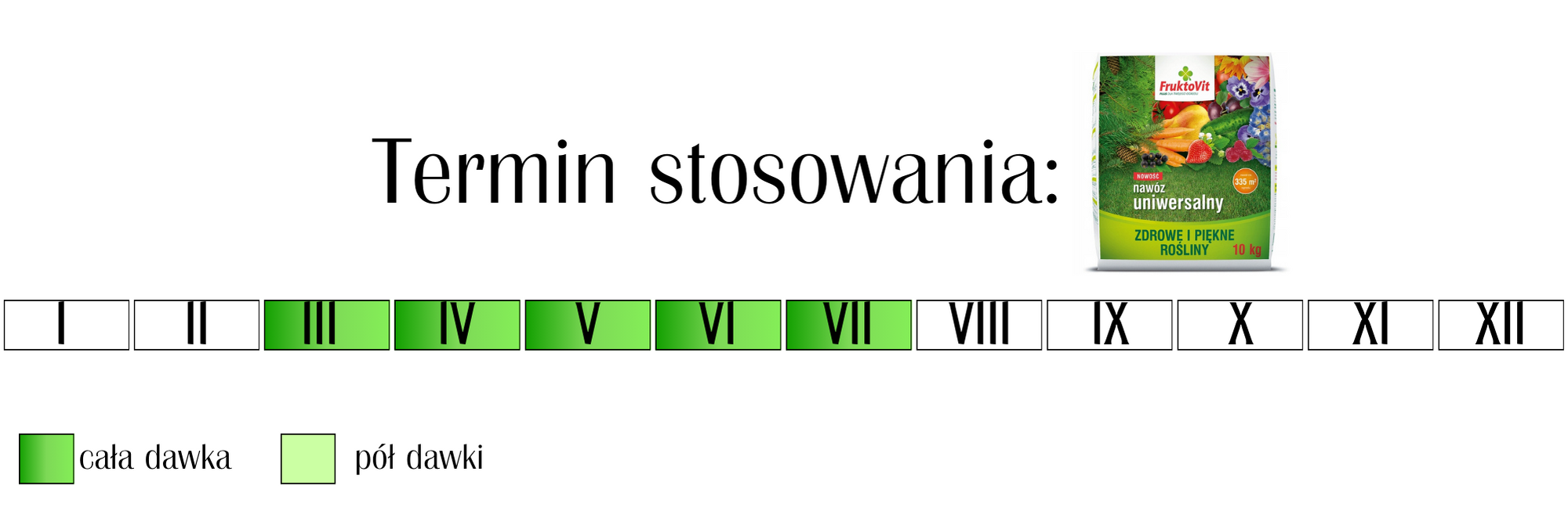 Nawóz uniwersalny ogrodniczy FruktoVit Plus 10 kg