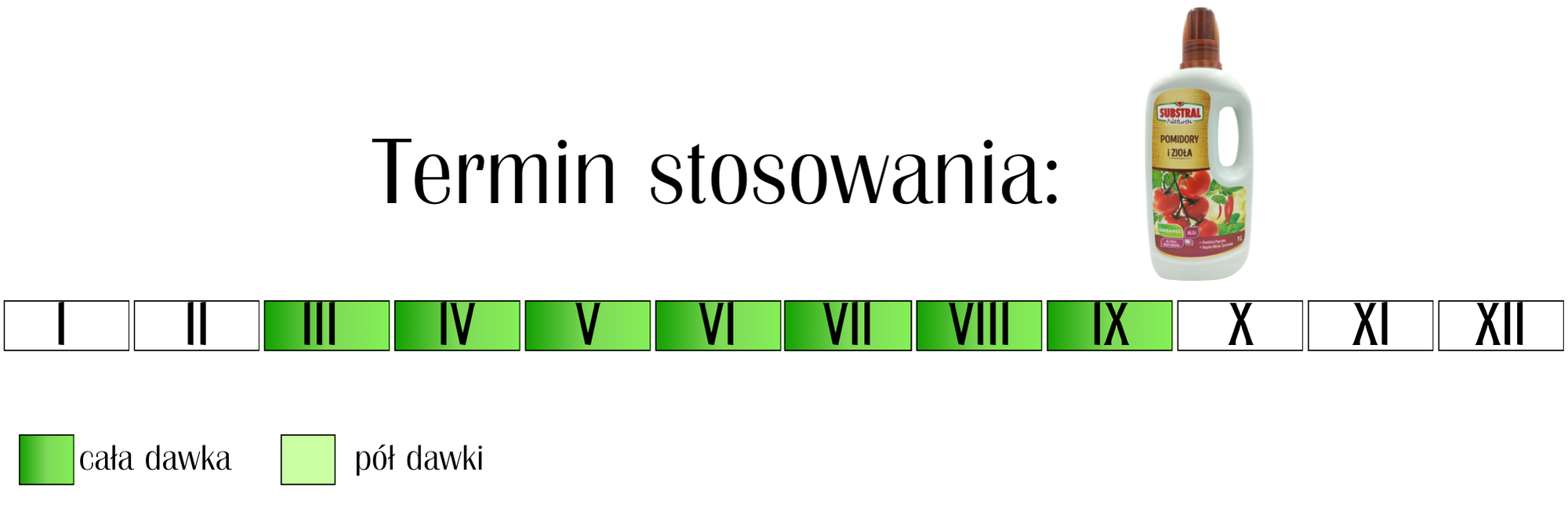 Nawóz w płynie Substral Naturen do pomidorów i ziół 1 l