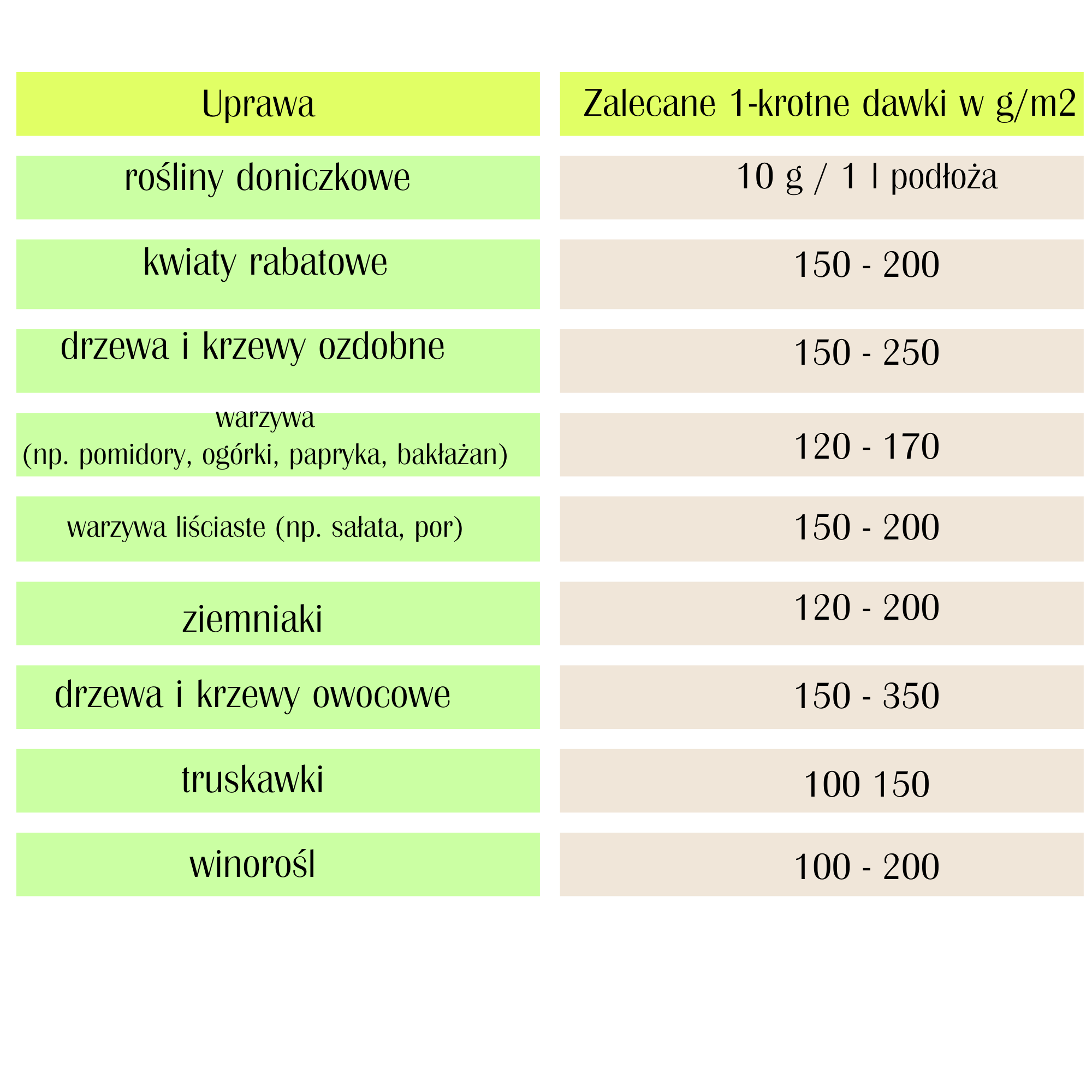 Obornik bydlęcy granulowany Florovit pro natura 600 g