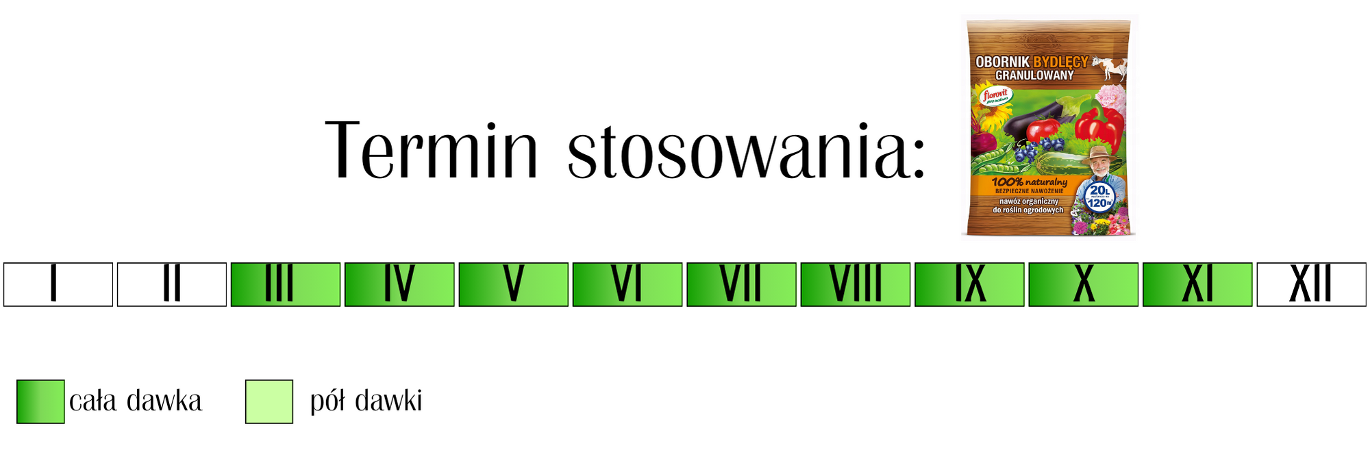 Obornik bydlęcy granulowany Florovit pro natura 600 g