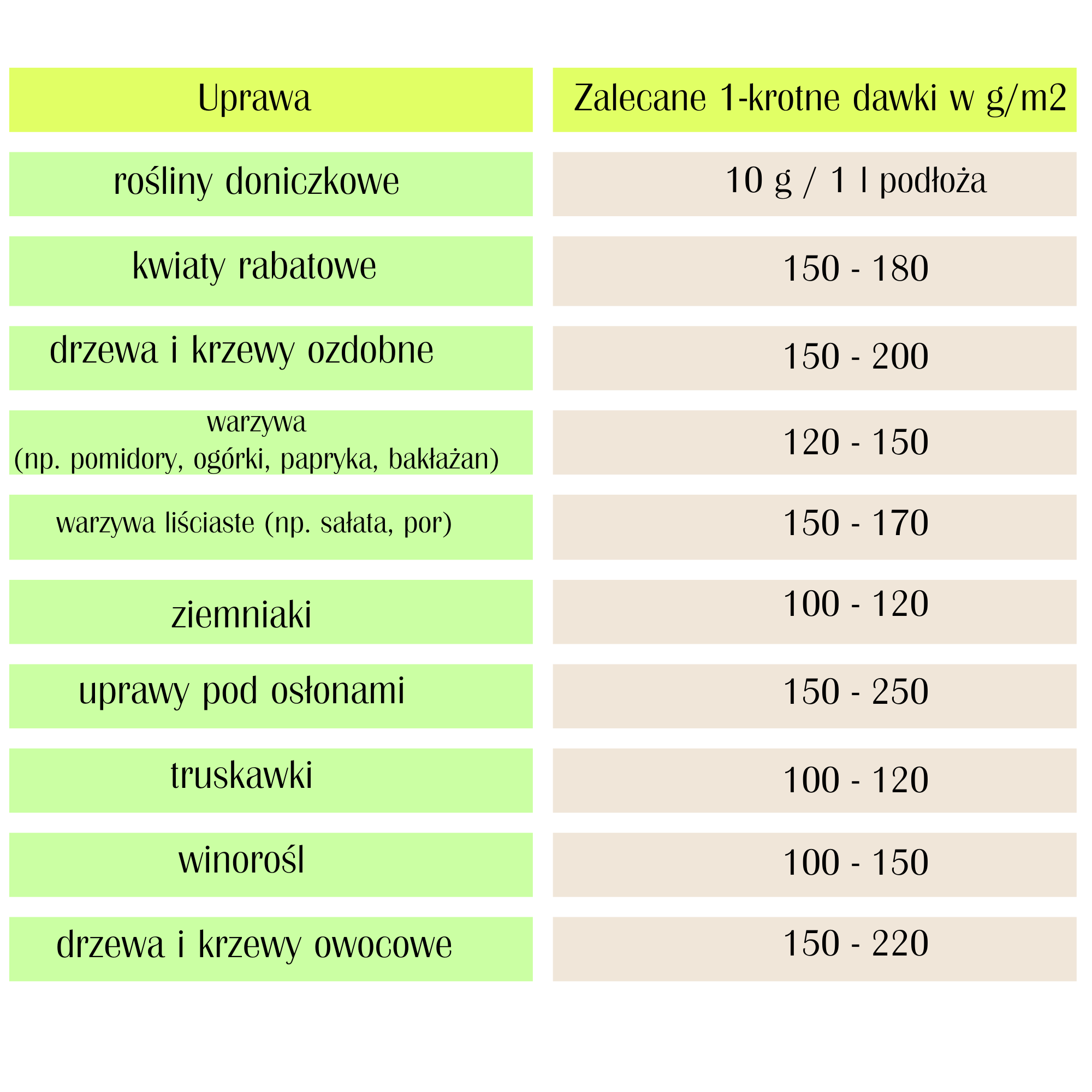 Obornik granulowany koński  Florovit pro natura 10 l