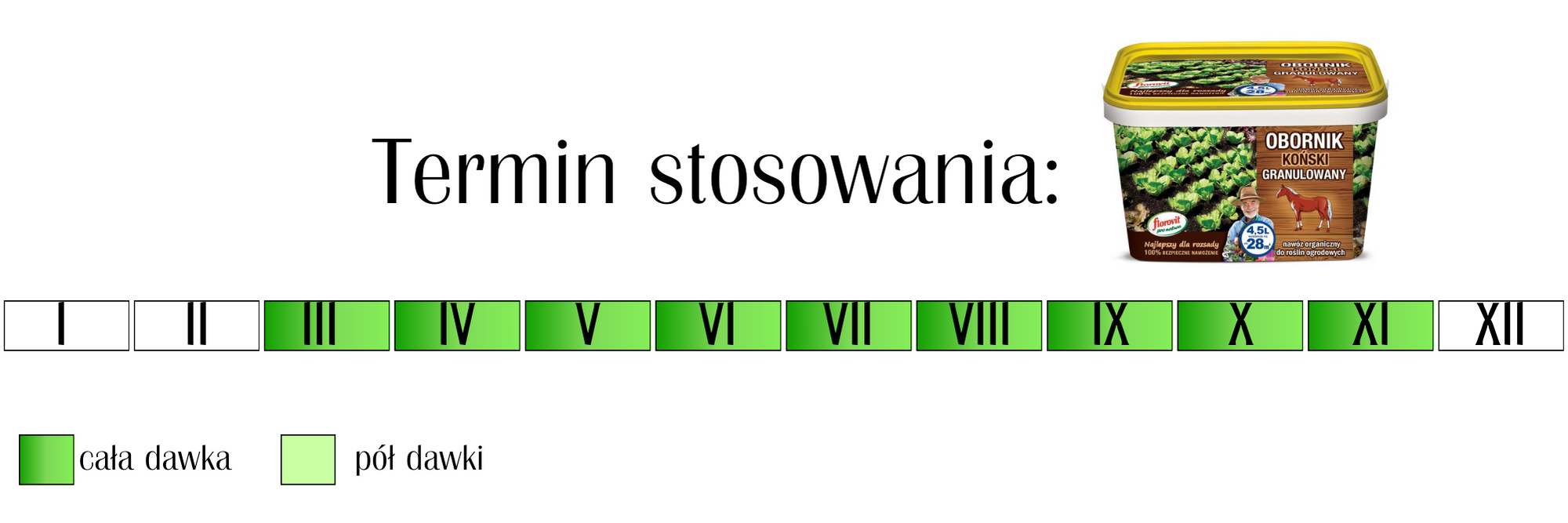 Obornik granulowany koński  Florovit pro natura 10 l