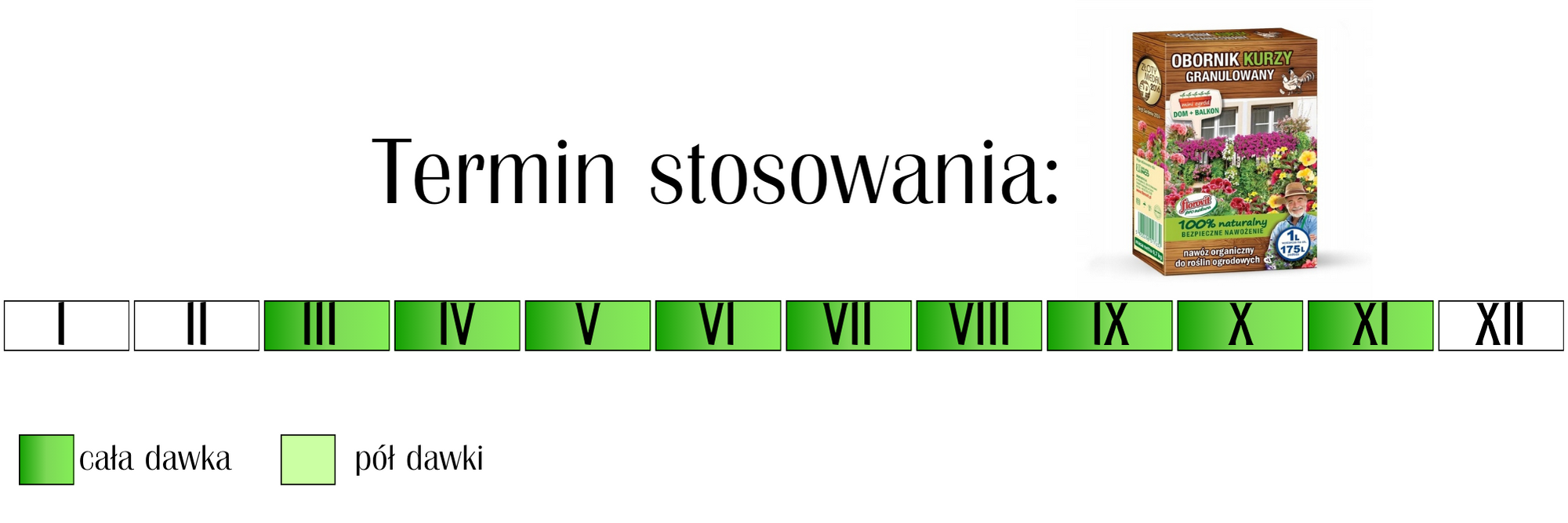 Obornik granulowany kurzy Florovit pro natura 700 g