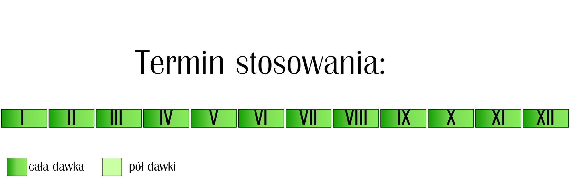 Podłoże do róż Substral Osmocote 20 l