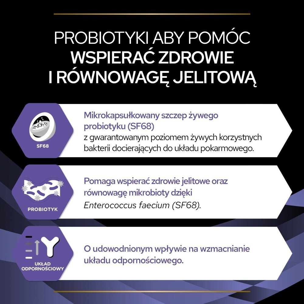 Suplement probiotyczny dla kota Purina Por Plan FortiFlora 1 g (30 sztuk)